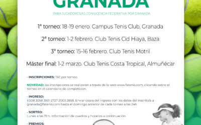 COMIENZA EL CIRCUITO PROVINCIAL BENJAMÍN DE TENIS