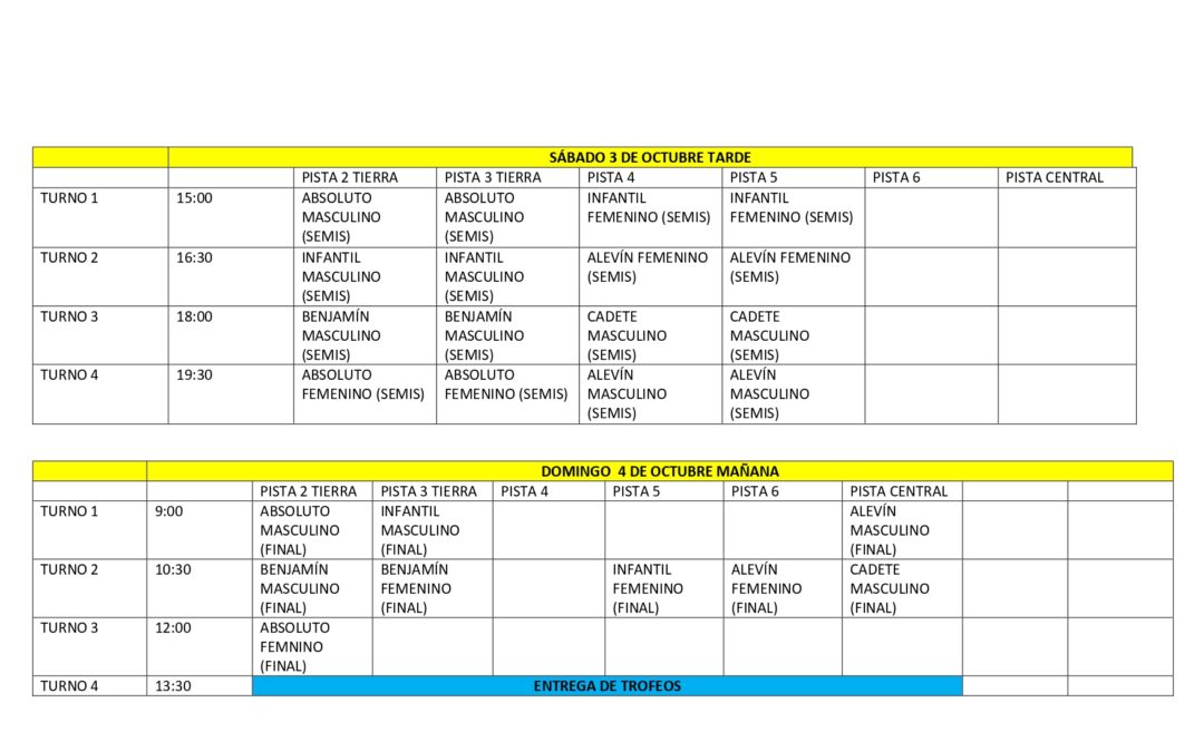CALENDARIO FINAL Y ORDEN DE JUEGO MÁSTER FINAL