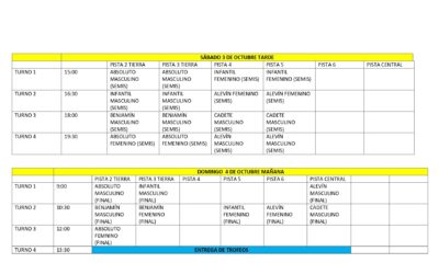 CALENDARIO FINAL Y ORDEN DE JUEGO MÁSTER FINAL