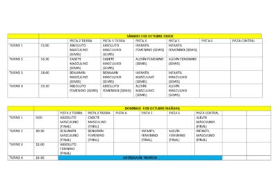 CALENDARIO FINAL Y ORDEN DE JUEGO MÁSTER FINAL